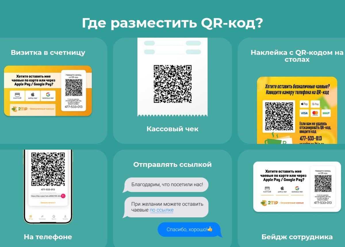 Где разместить QR-код