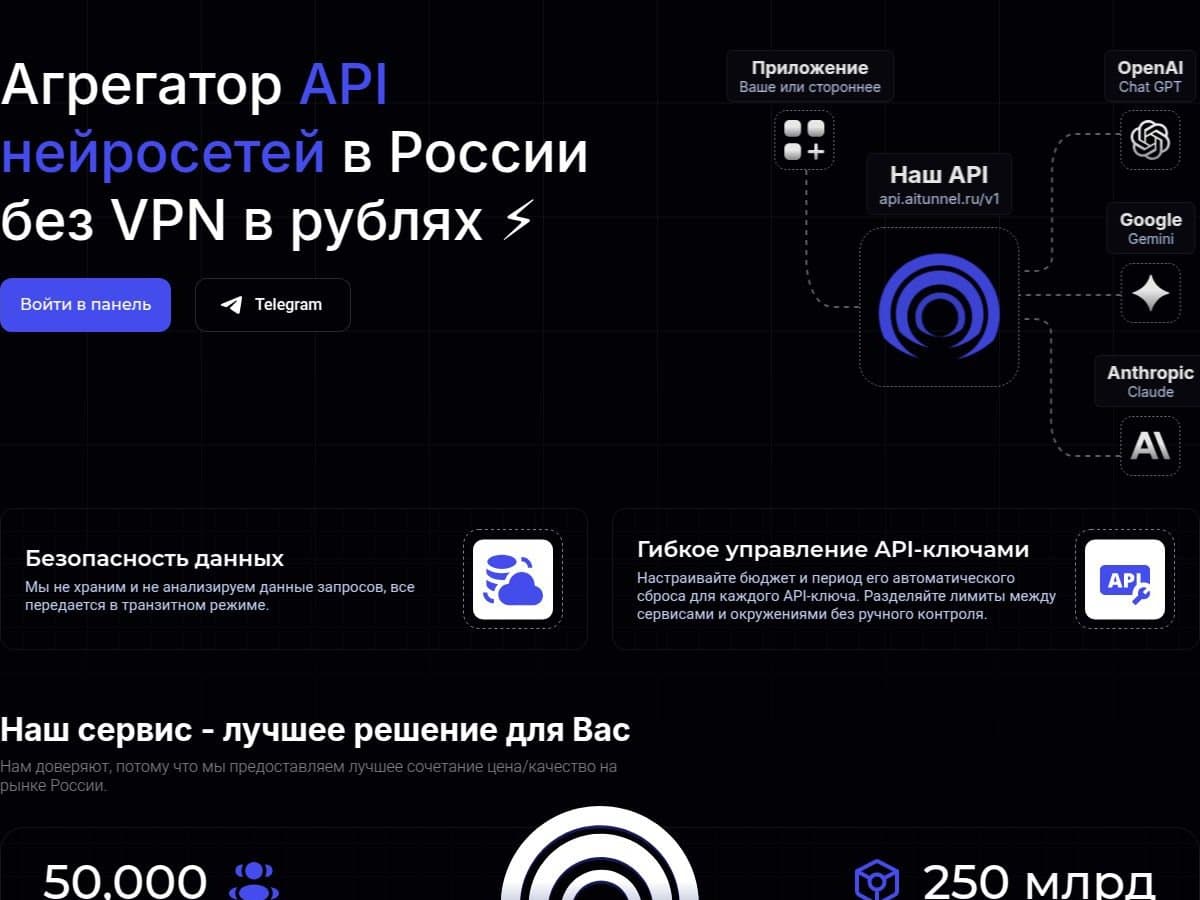 Главная AITUNNEL