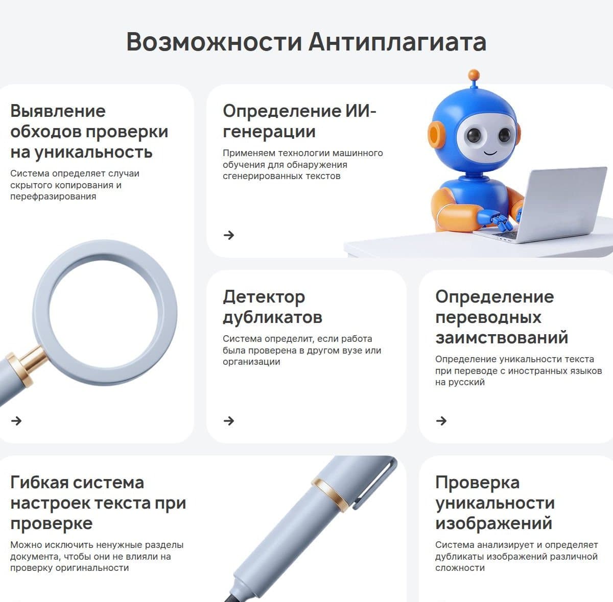 Возможности Антиплагиата