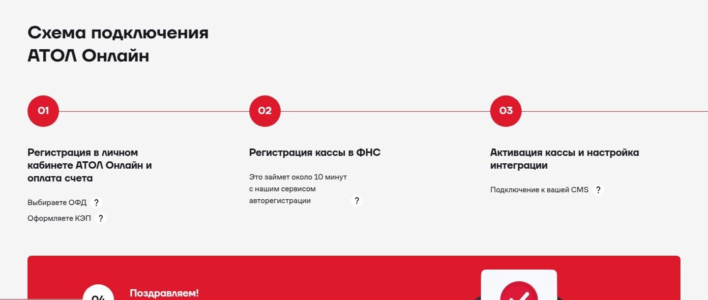 Схема подключения
