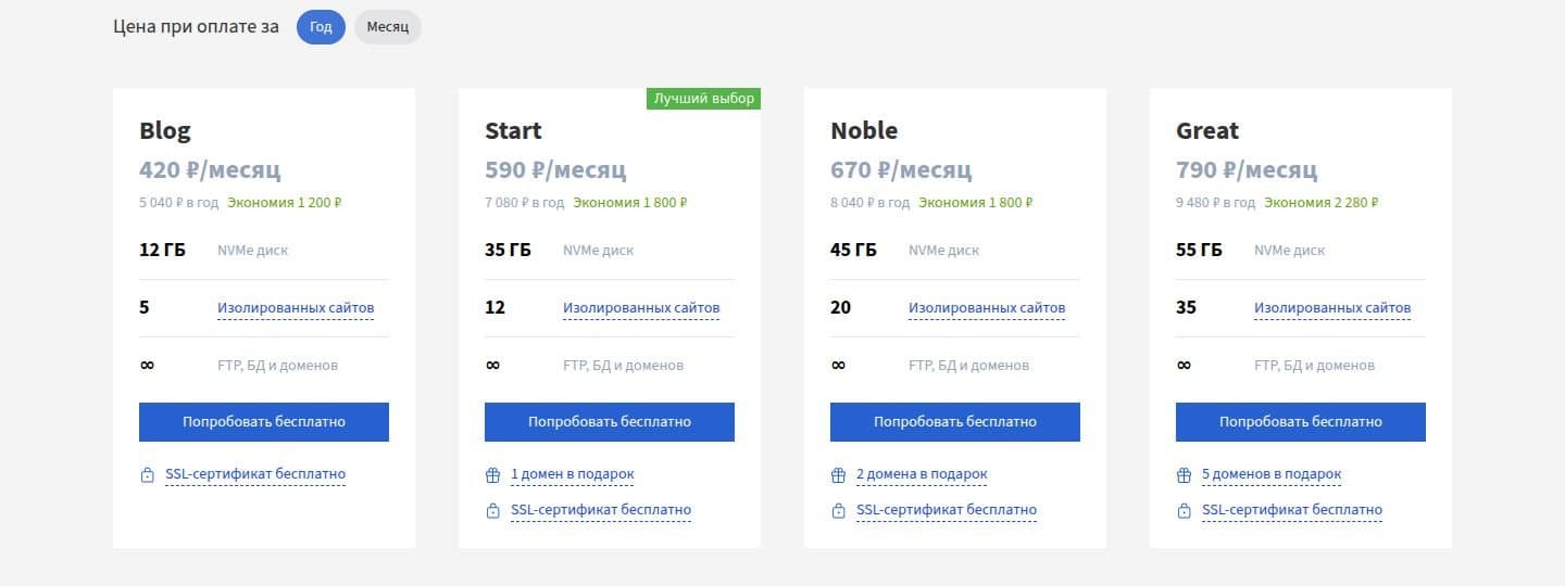 Тарифы при оплате за год