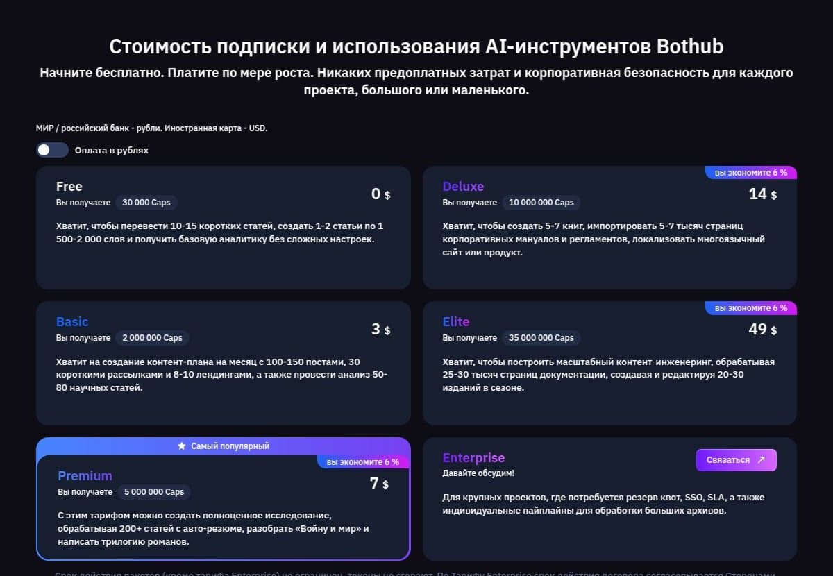 Пакеты Caps