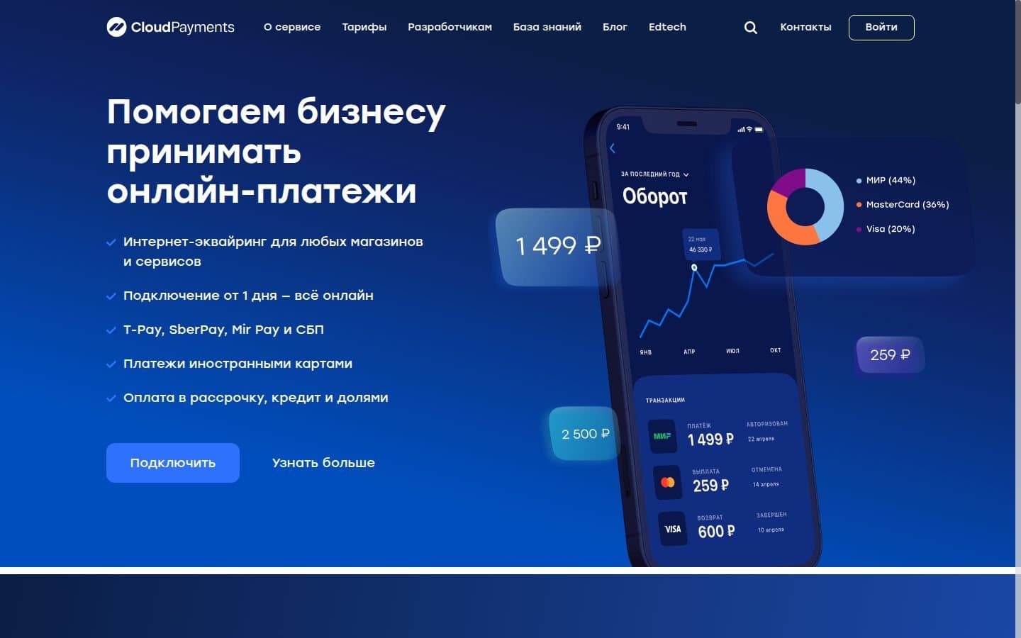 Главная страница CloudPayments