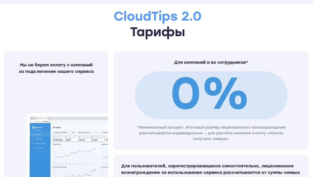 Тарифы CloudTips