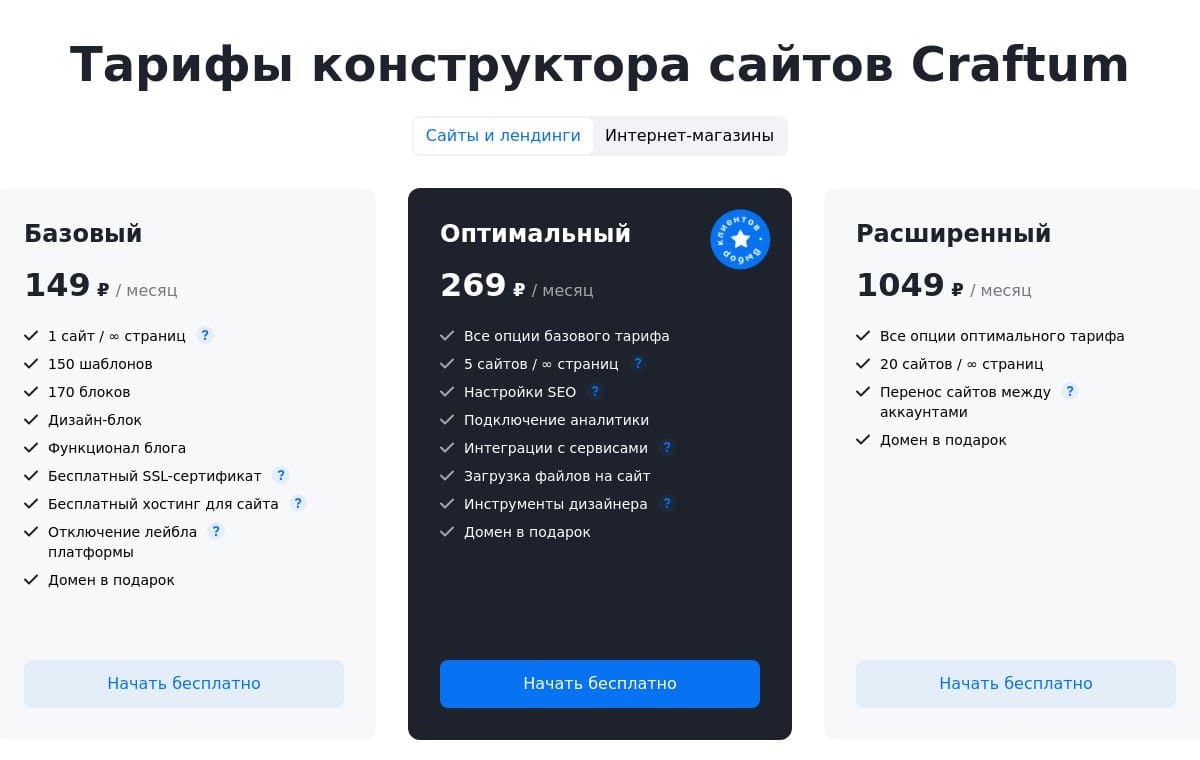 Тарифы для сайтов и лендингов