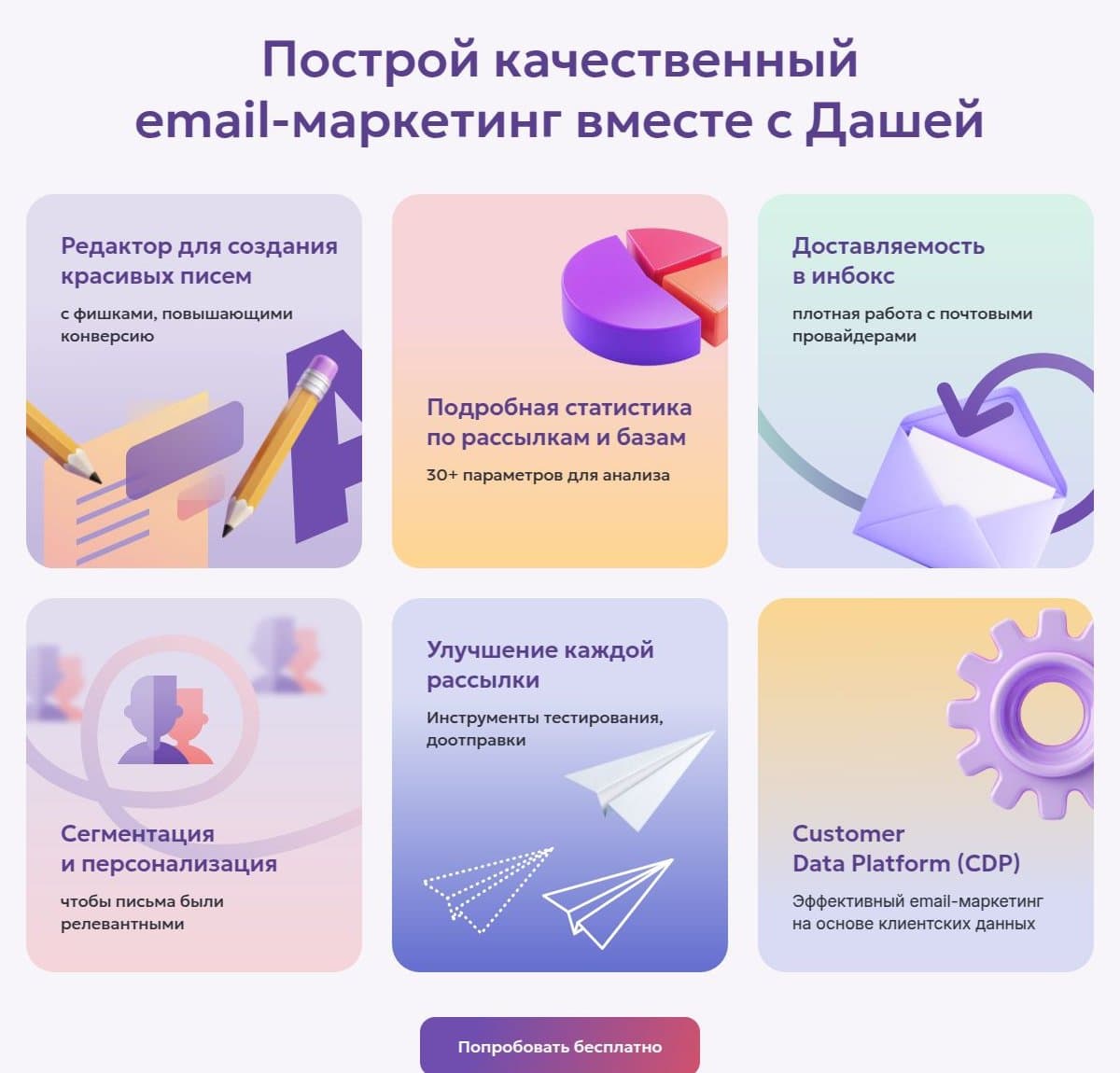 Возможности сервиса