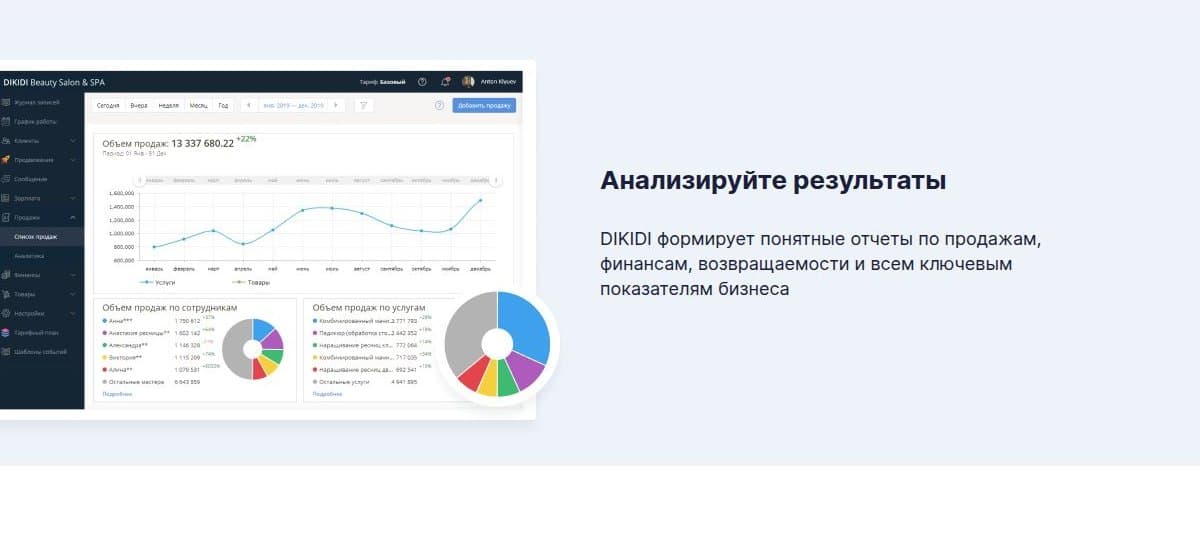 Отчёты по продажам