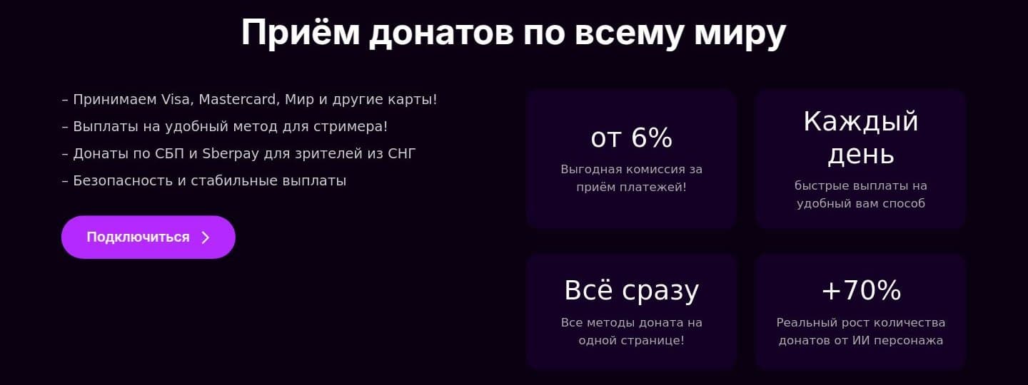 Условия приёма донатов