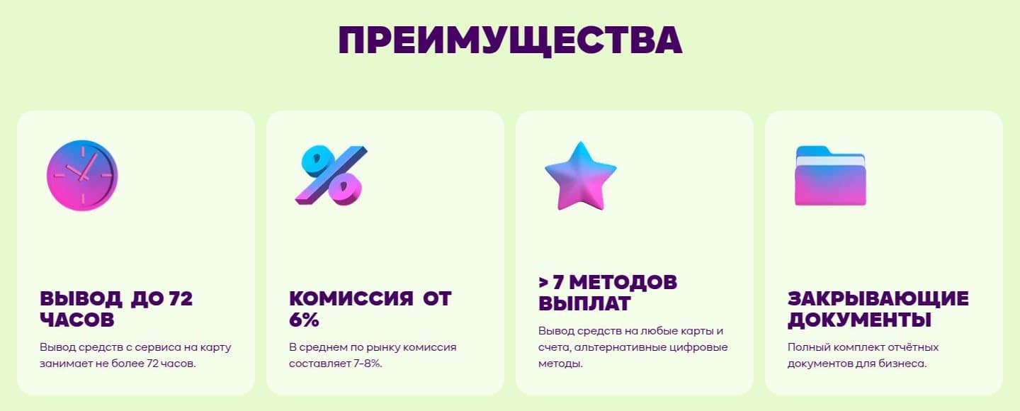 Сроки, комиссия и способы выплат