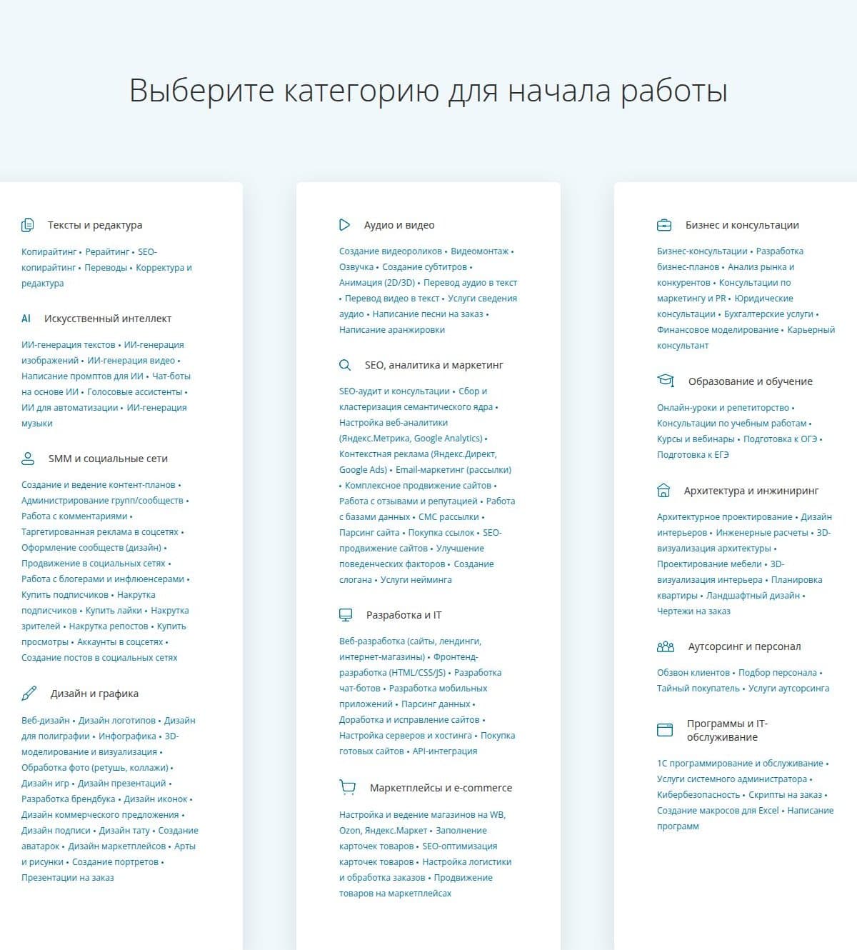 Категории услуг на бирже