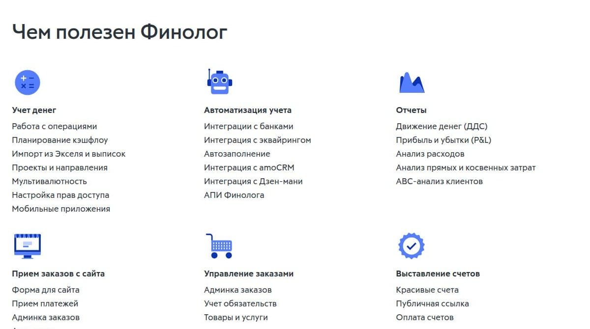 Возможности сервиса