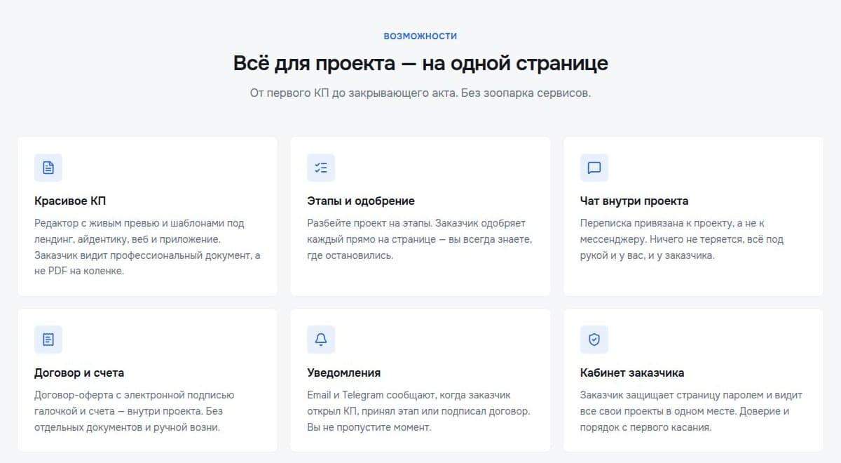 Возможности сервиса