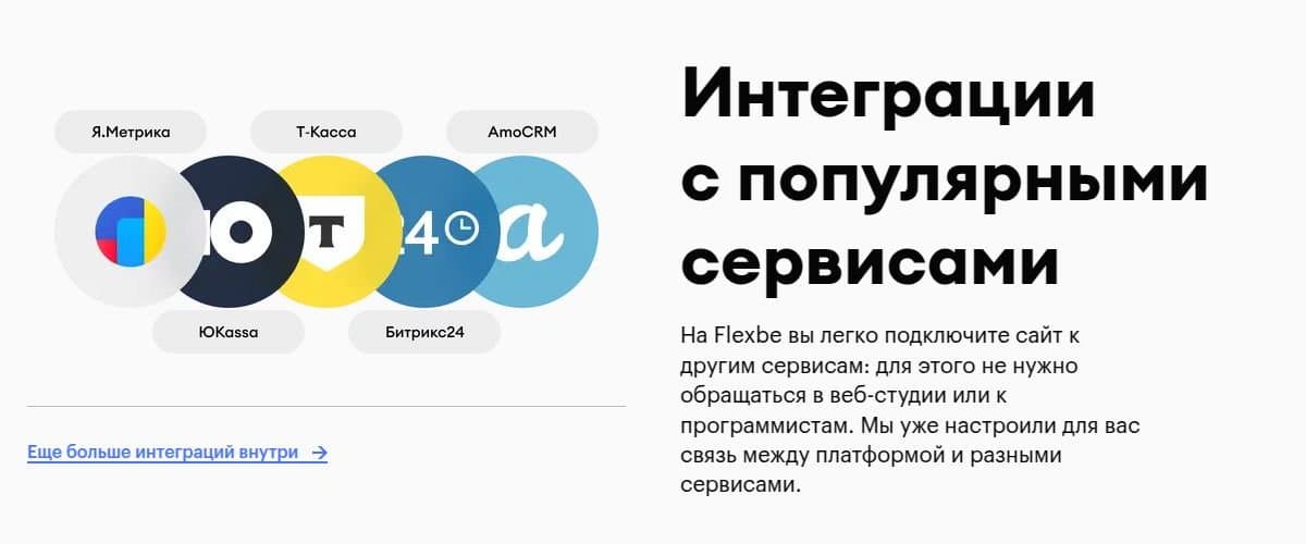 Интеграции с сервисами