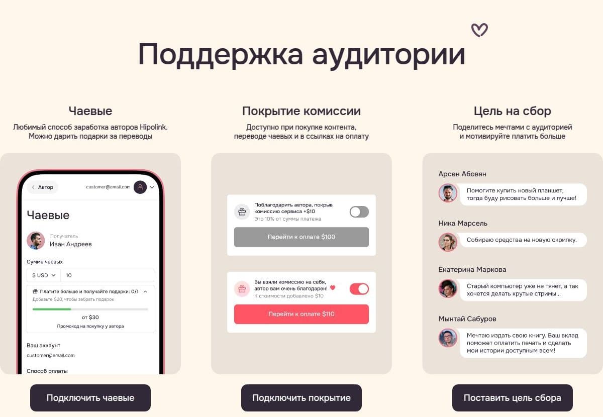 Чаевые, покрытие комиссии и цель сбора