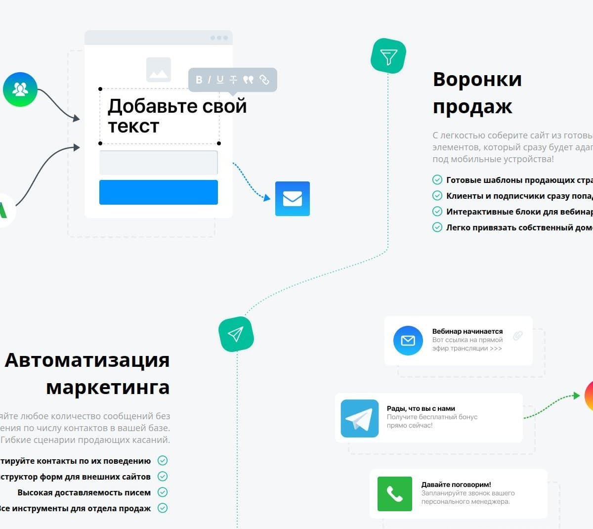 Воронки продаж и автоматизация маркетинга