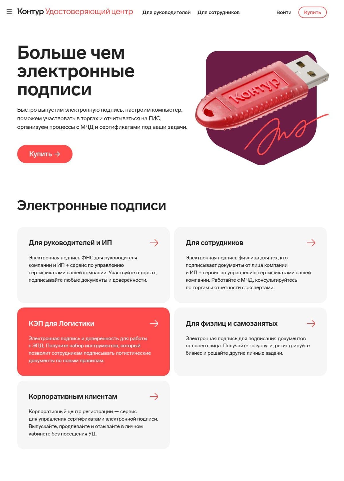 Виды электронных подписей