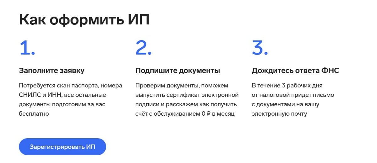 Три шага оформления ИП
