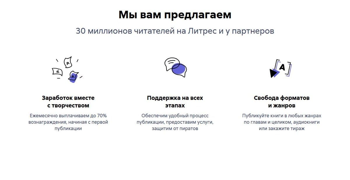 Что получает автор