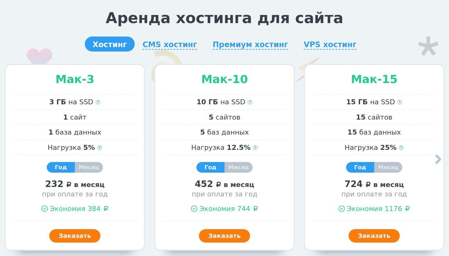 Тарифы хостинга при оплате за год