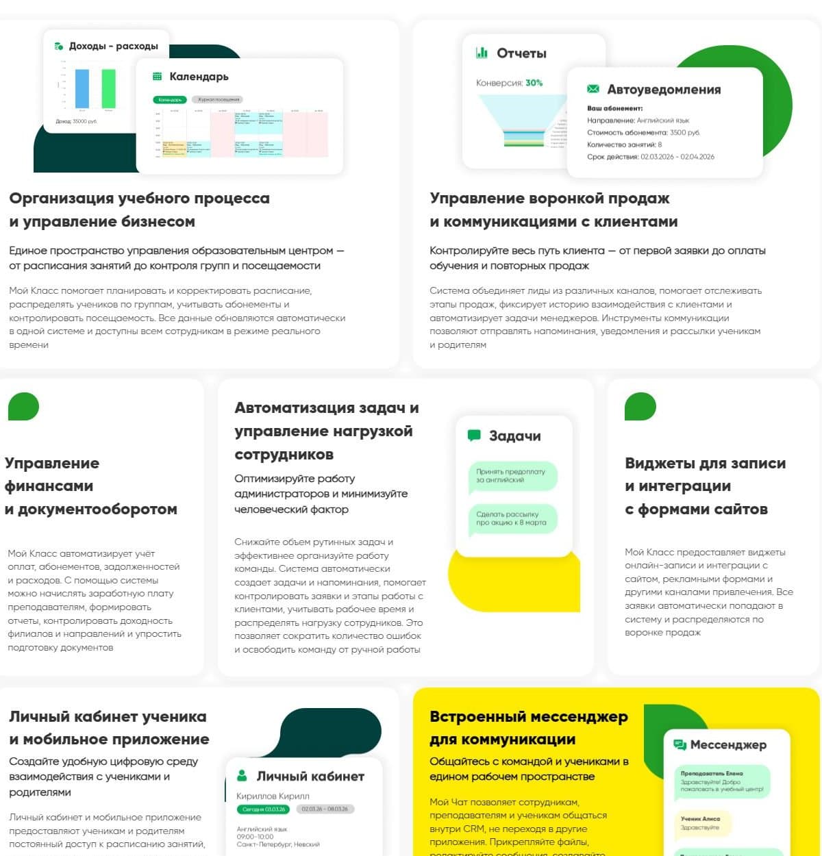 Возможности CRM