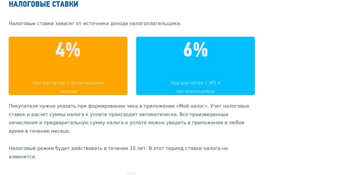 Налоговые ставки 4% и 6%