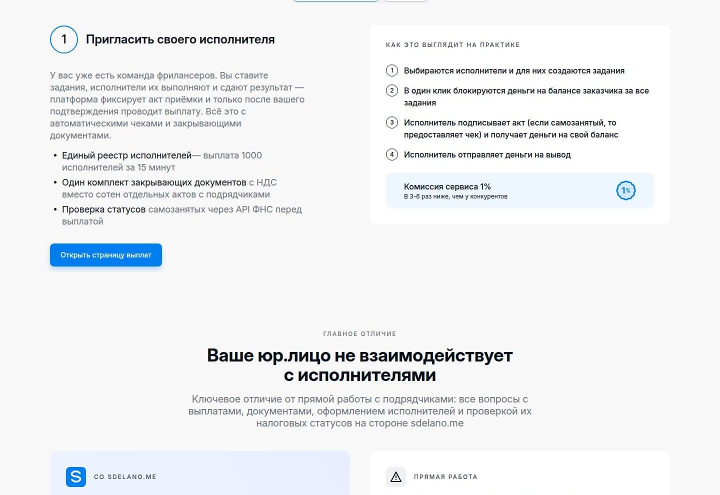 Как проходит выплата исполнителю