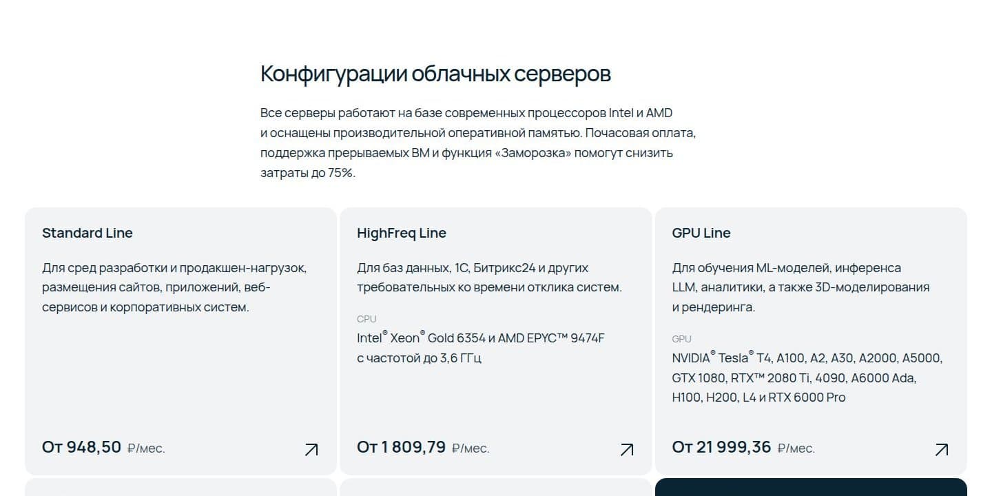 Конфигурации облачных серверов