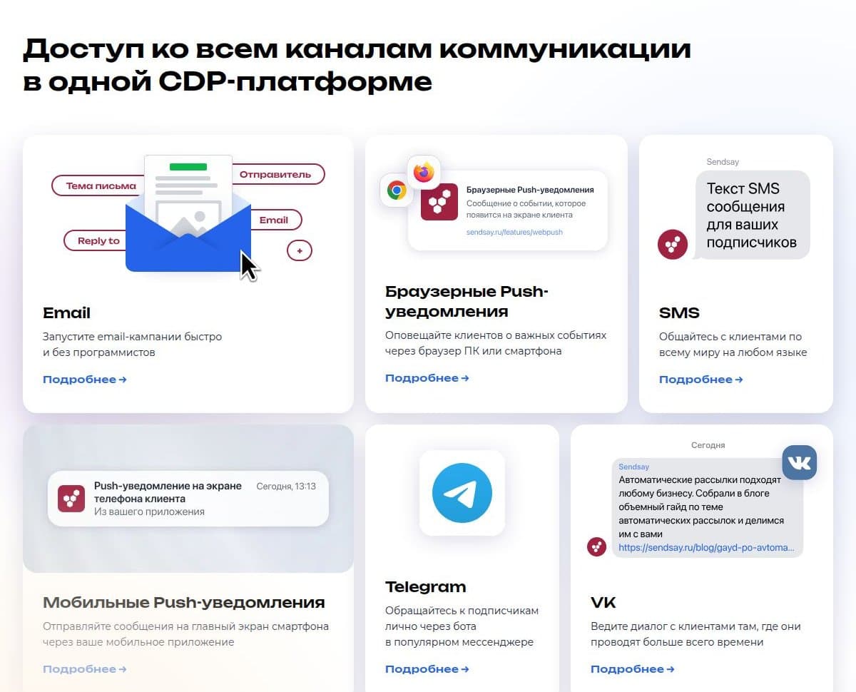 Каналы рассылок