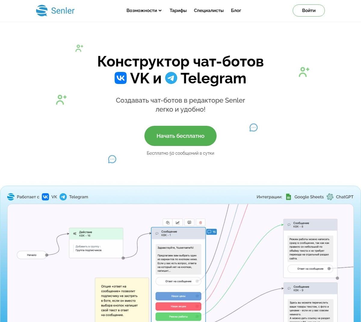 Главная страница Senler