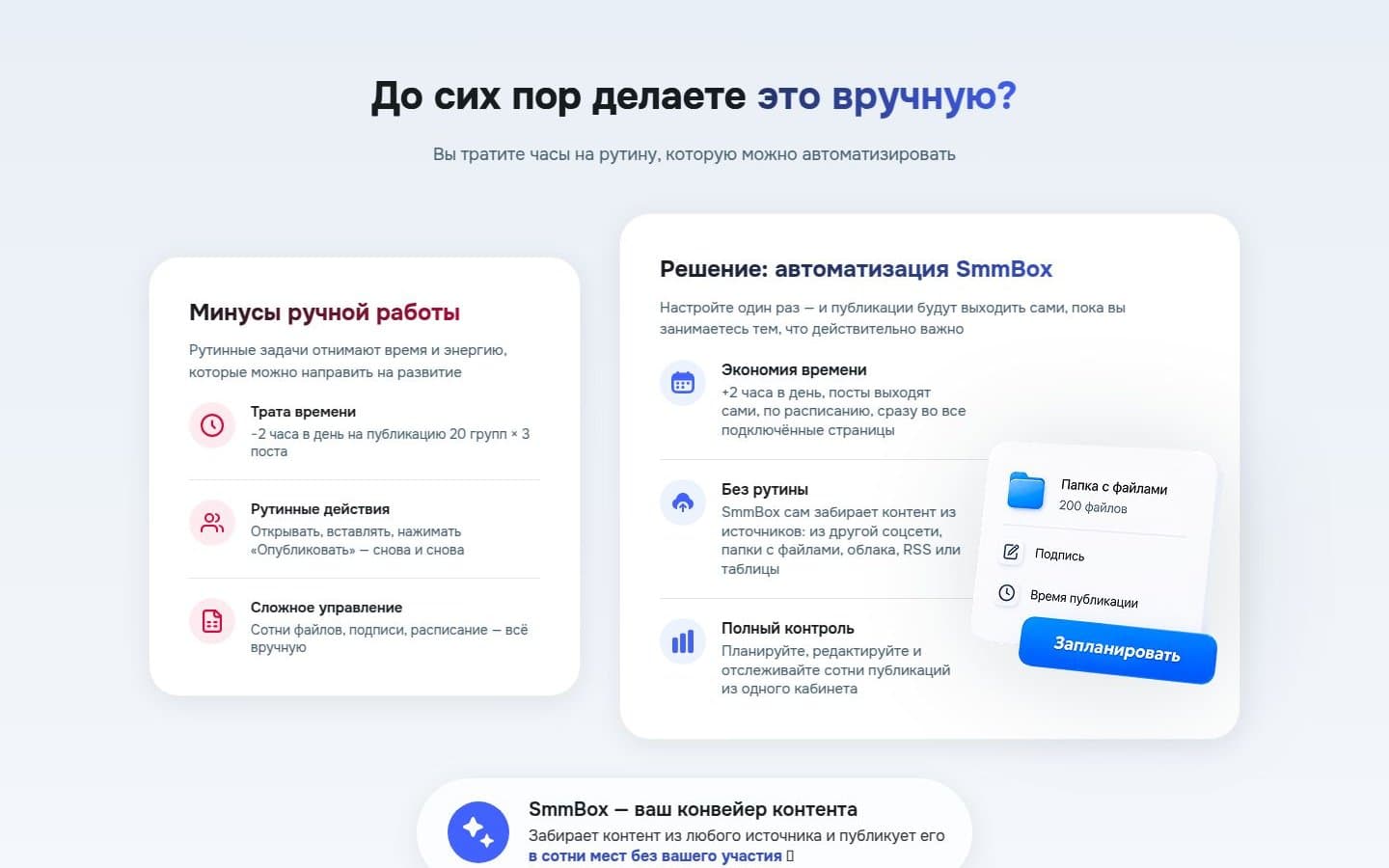 Что автоматизирует сервис