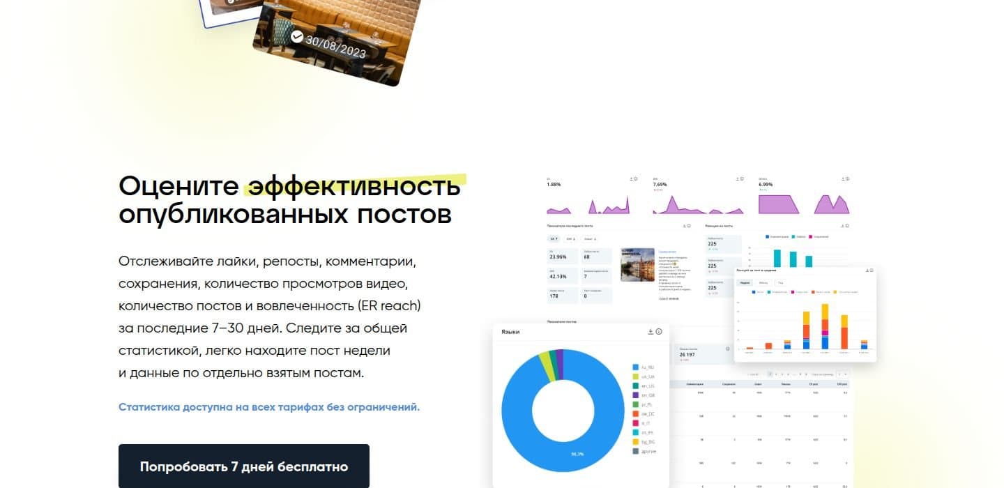 Аналитика постов