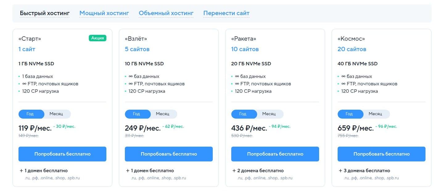 Тарифы быстрого хостинга