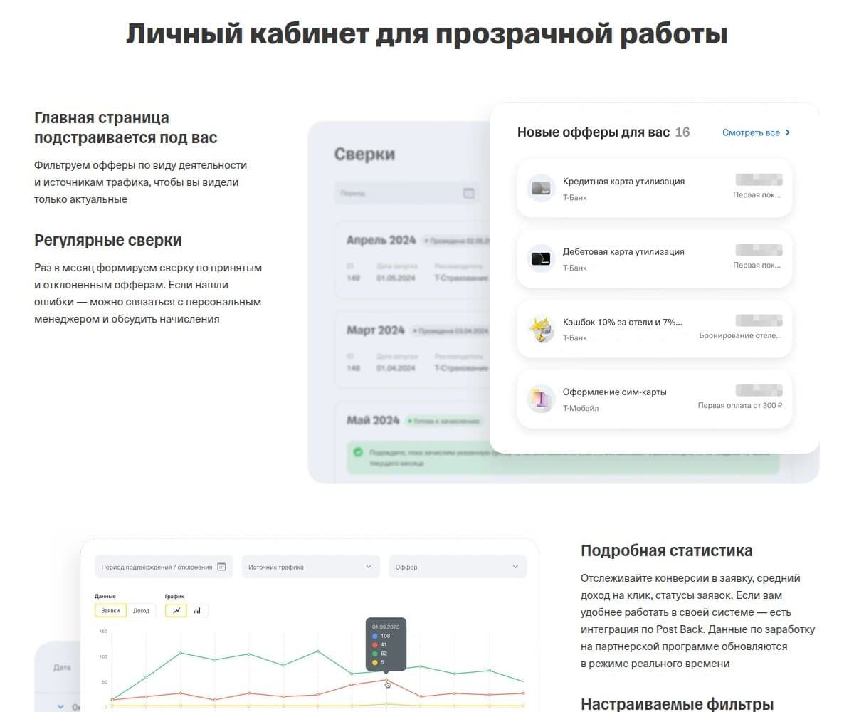 Личный кабинет партнёра