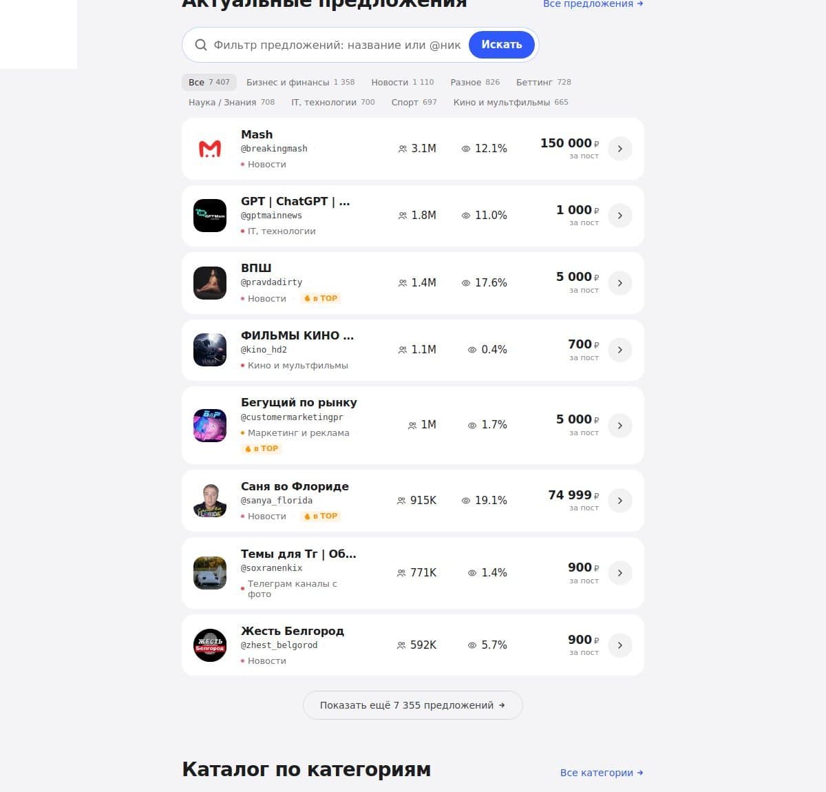 Предложения каналов с ценой за пост