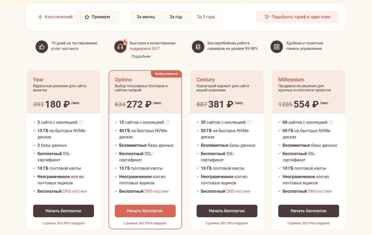 Тарифы хостинга
