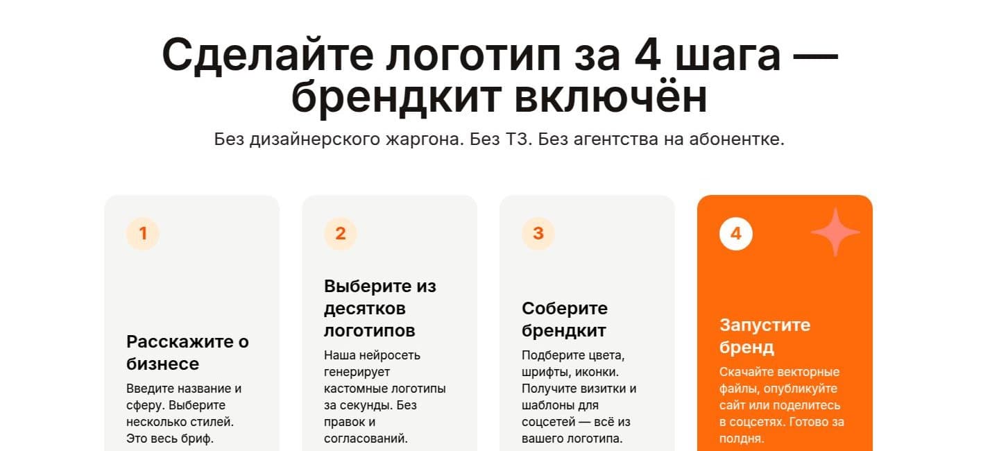 Четыре шага создания логотипа