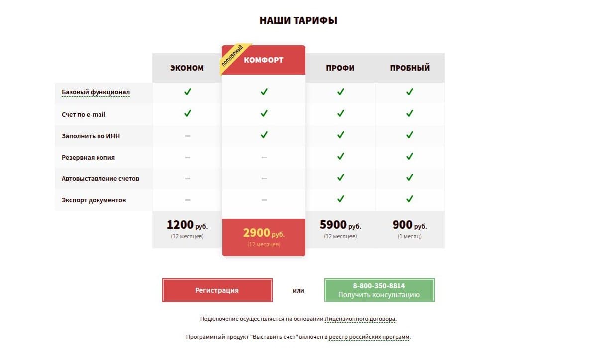 Тарифы сервиса