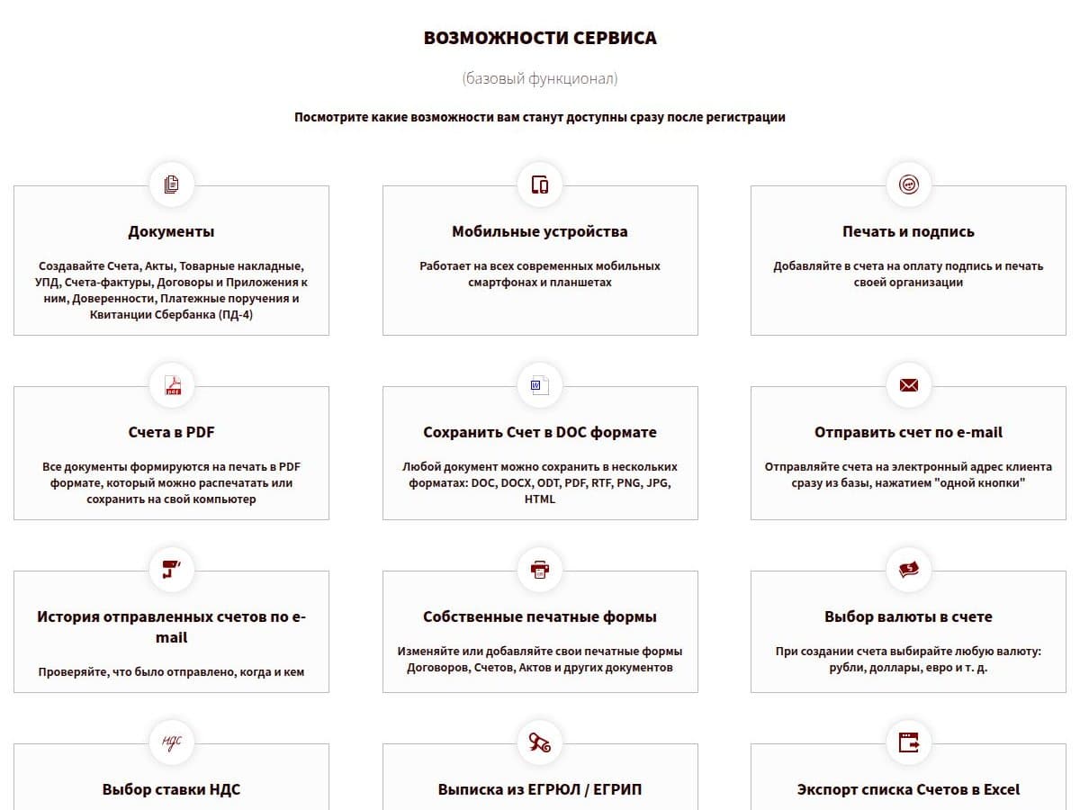 Возможности базового функционала