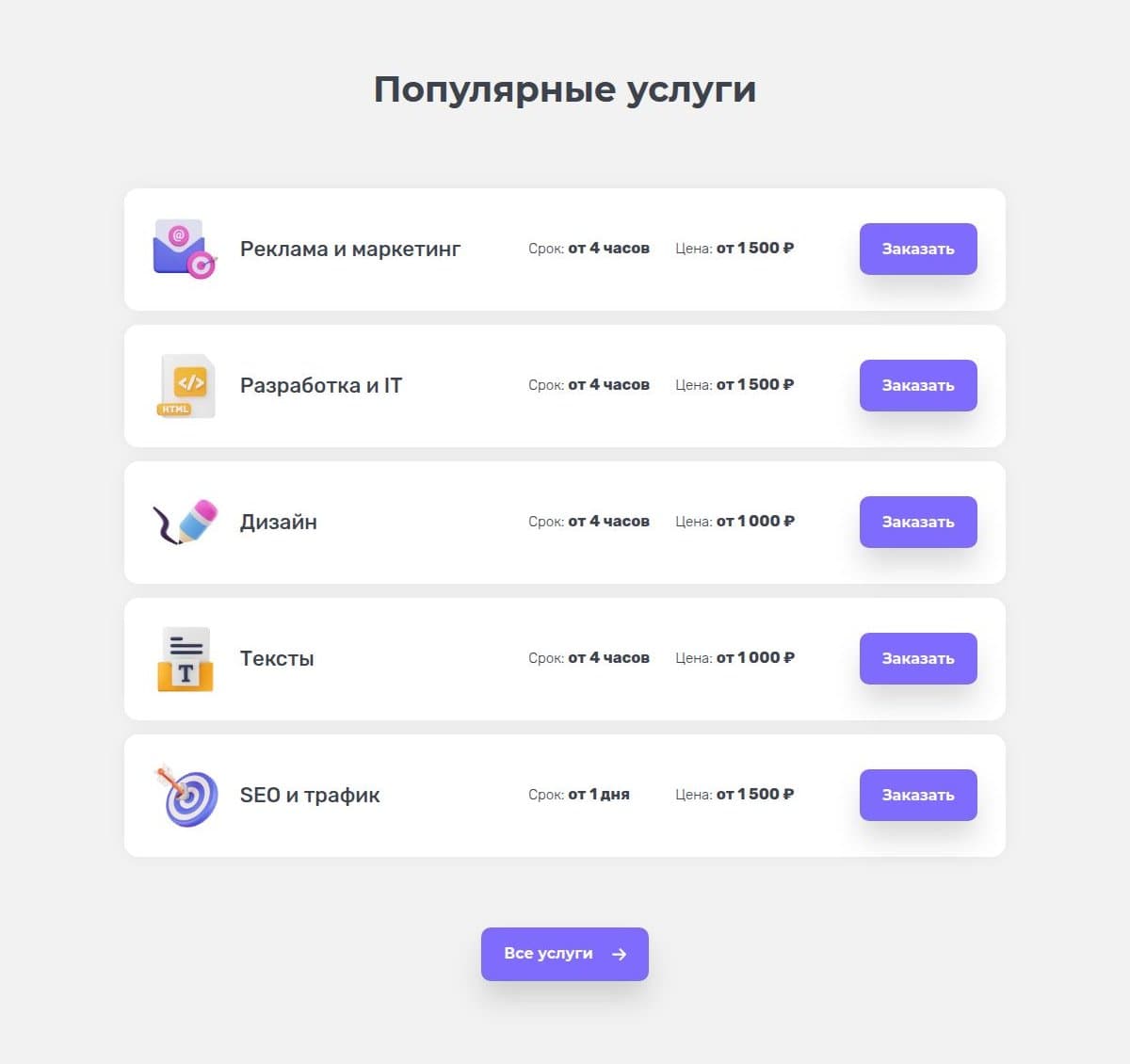 Популярные услуги со сроками и ценами