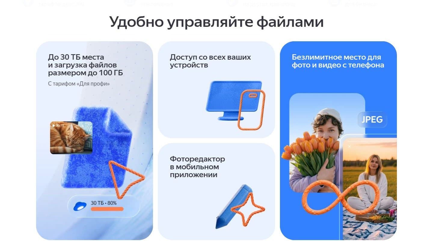 Возможности Диска