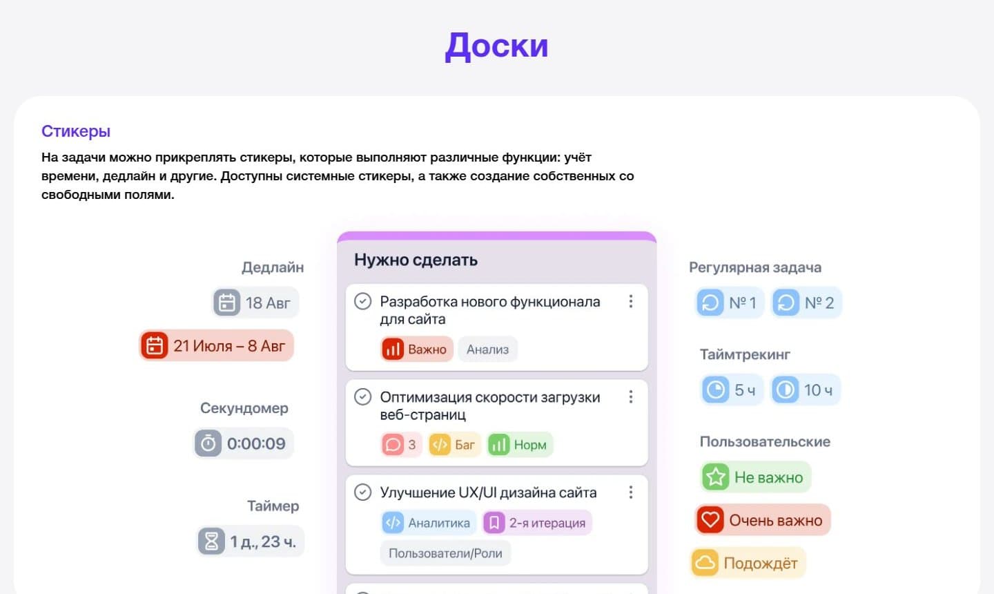 Стикеры задач на доске