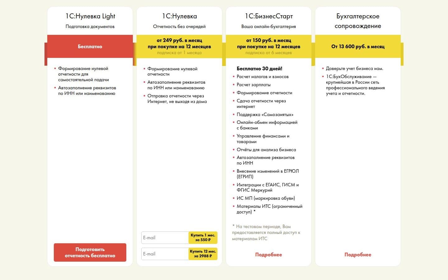 Тарифы от бесплатного до сопровождения