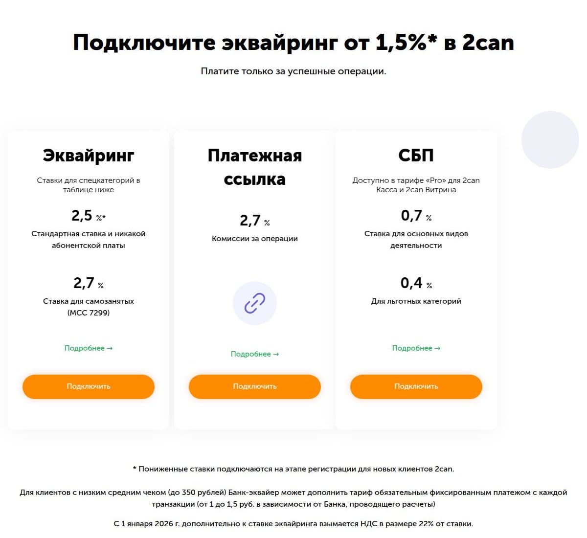 Ставки: 2,7% для самозанятых