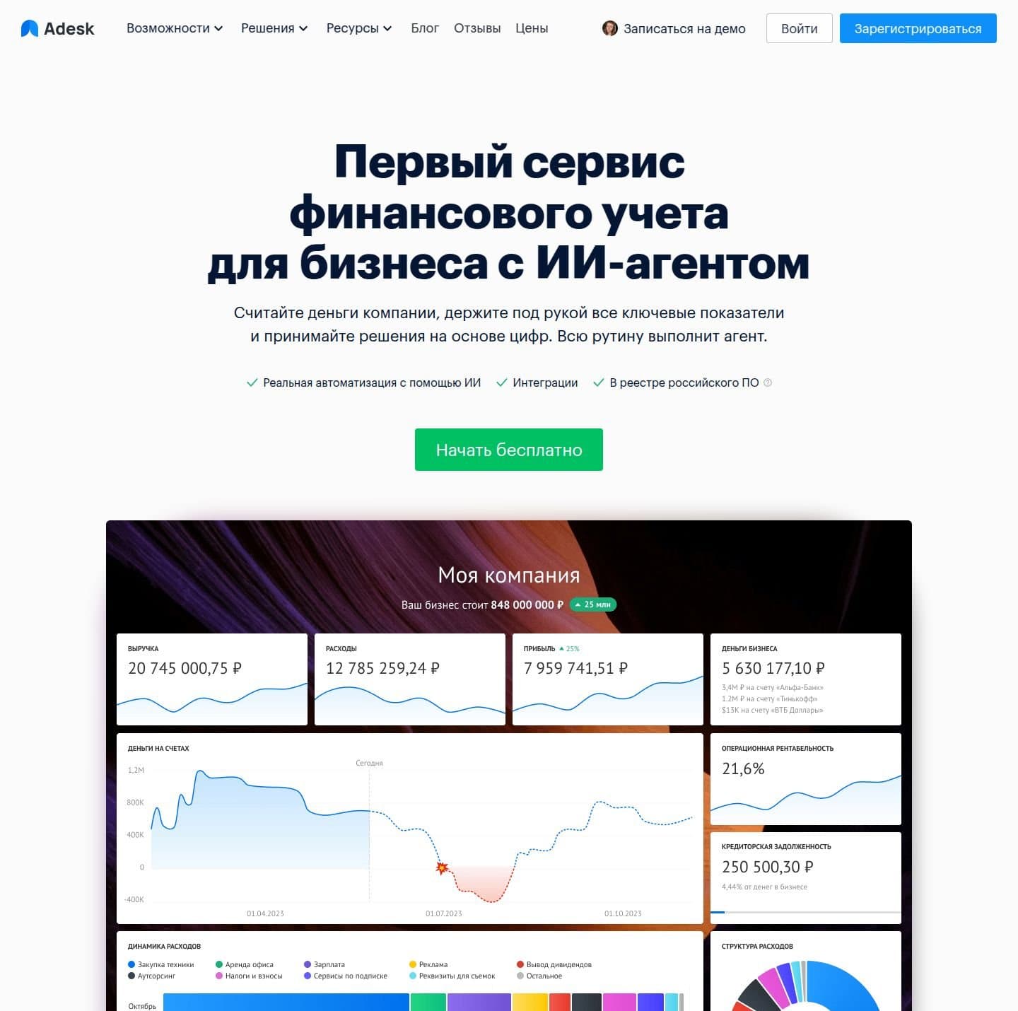 Главная страница и панель показателей