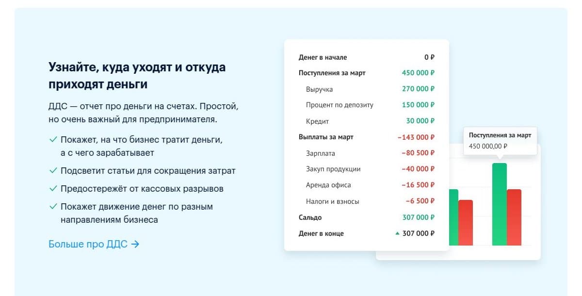 Отчёт о движении денег
