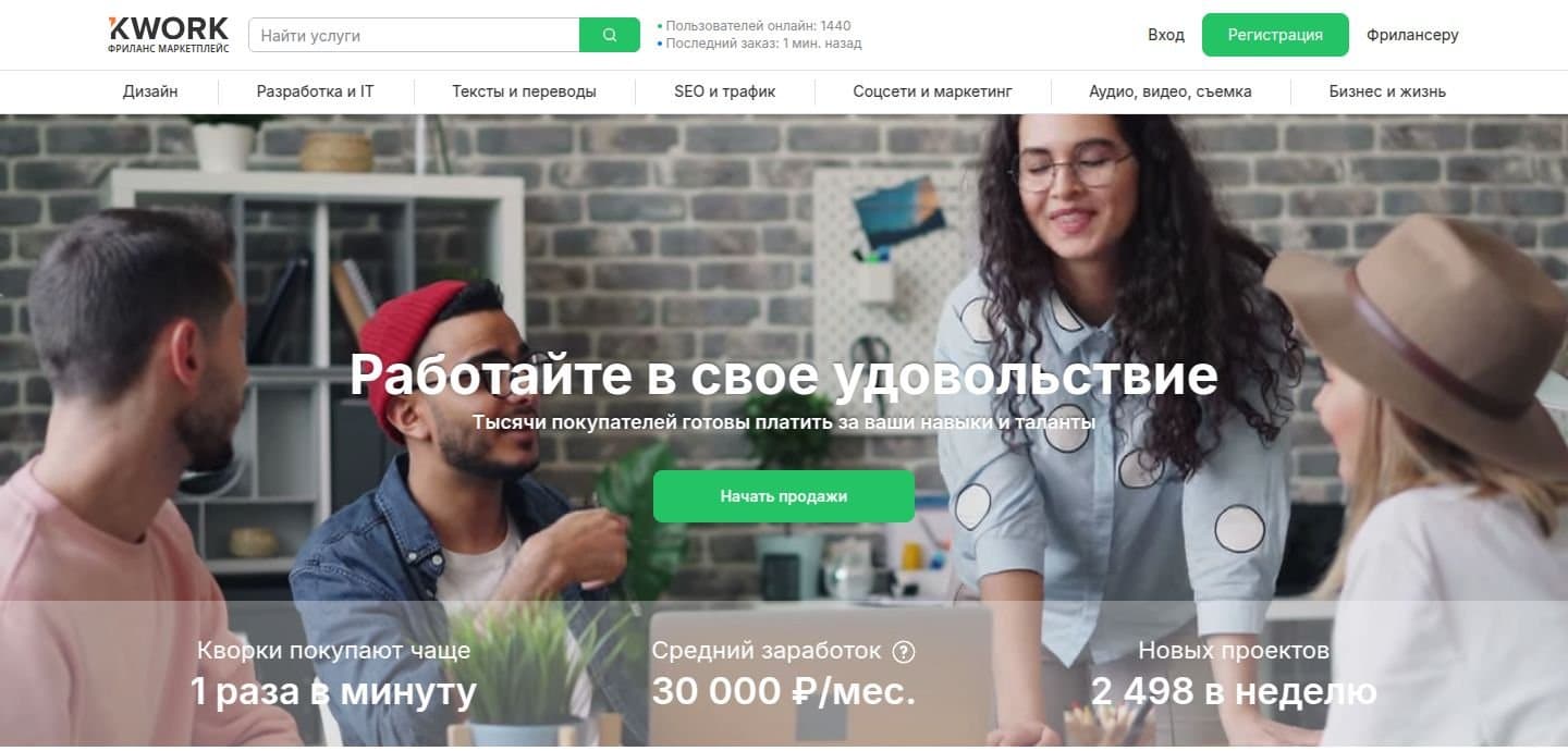 Страница для продавцов
