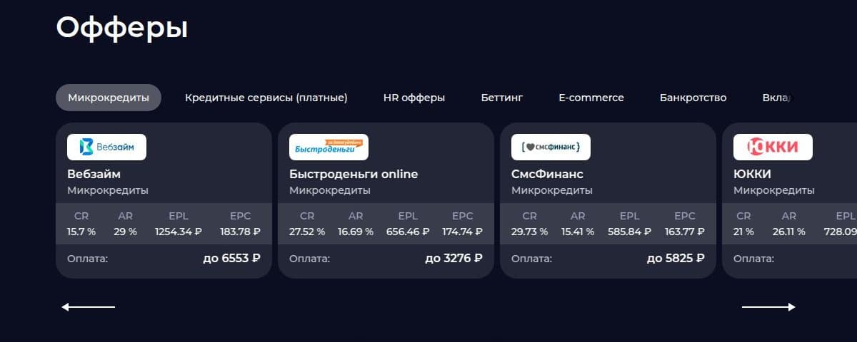 Витрина офферов с показателями