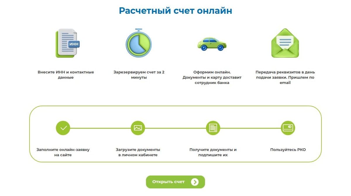 Как открыть счёт онлайн