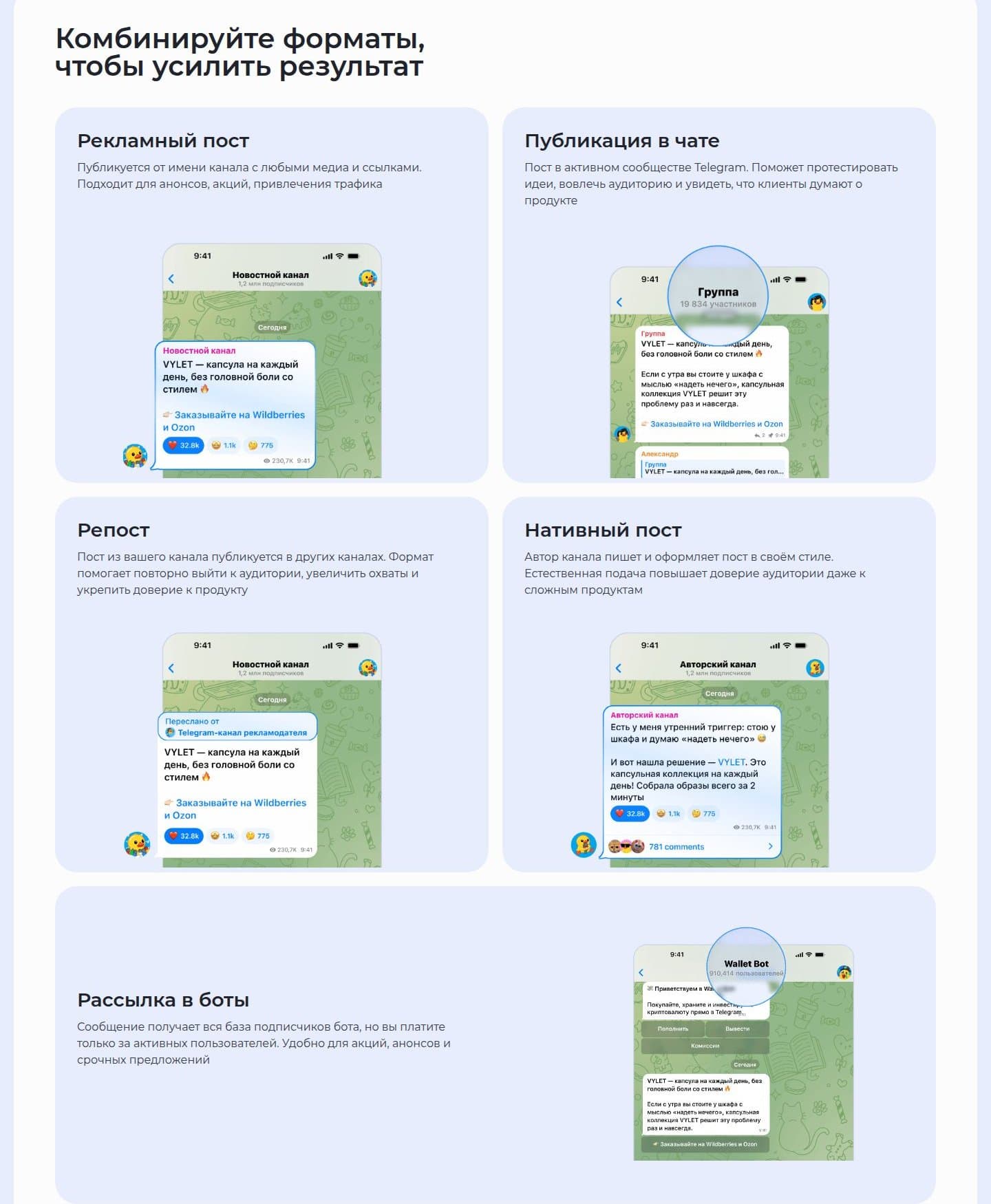 Форматы размещения